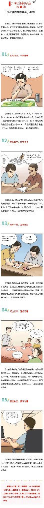 漫畫(huà)|這樣使用專(zhuān)項(xiàng)資金，違紀(jì)!