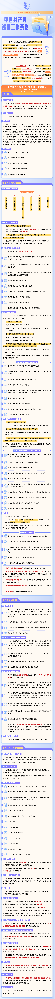 一圖讀懂應(yīng)知應(yīng)會(huì)黨紀(jì)法規(guī)《中國(guó)共產(chǎn)黨巡視工作條例》